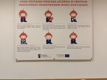 Plakat z ilustracjami postaci i tekstem o leczeniu w centrum radioterapii nowotworów wieku dziecięcego.